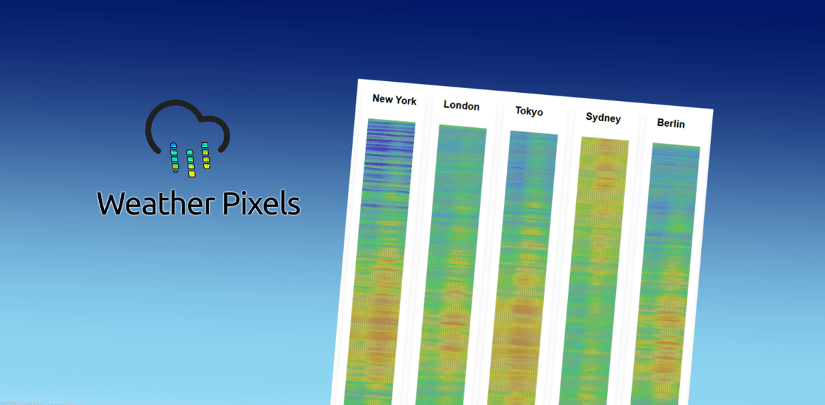 Intro to weather pixels header image